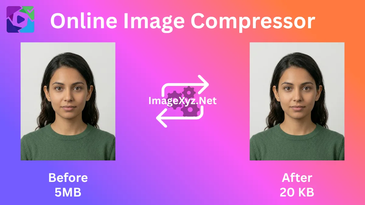 Online Image Compressor - Visual guide for reducing image file size while maintaining quality