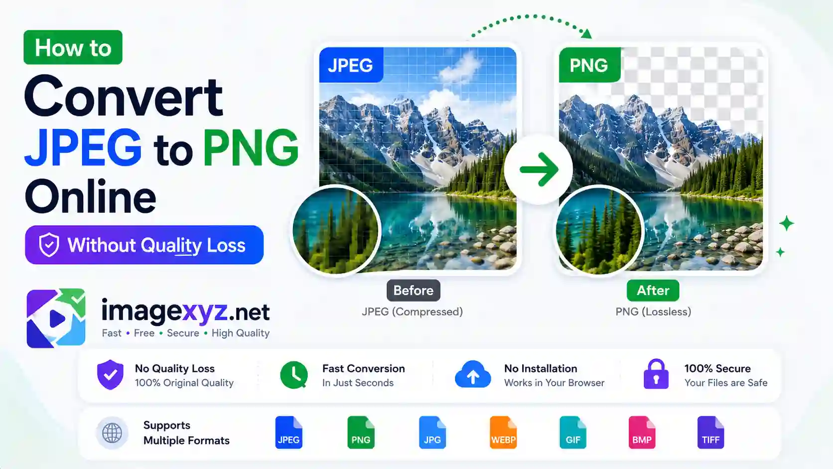How to Convert JPEG to PNG Online Without Quality Loss