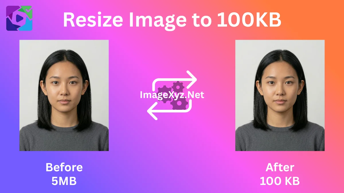 Understanding Image DPI: How to Check and Change DPI Online for Free